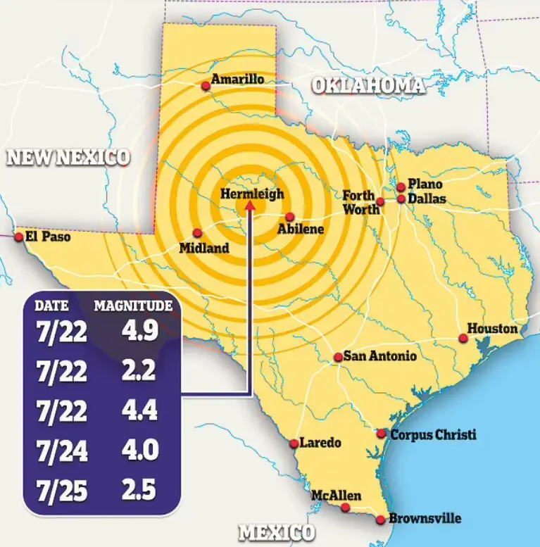 Texas Hit With Multiple Earthquakes Over Past Couple Days