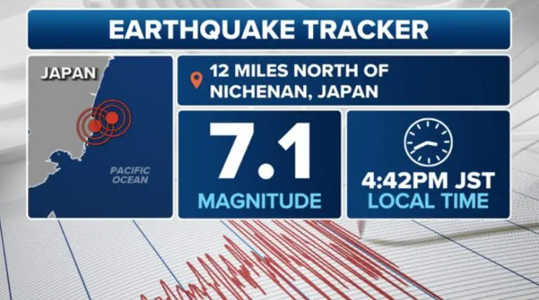 Japan Under Mega-Quake Warning For First Time Ever